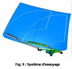 sys